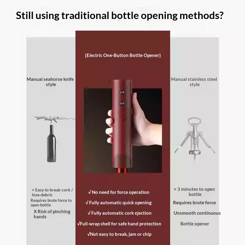 電動ワインボトルオープナー 充電式自動コルク抜き ワンクリッ - Kitchen Gadgets Gifts のレビューと価格